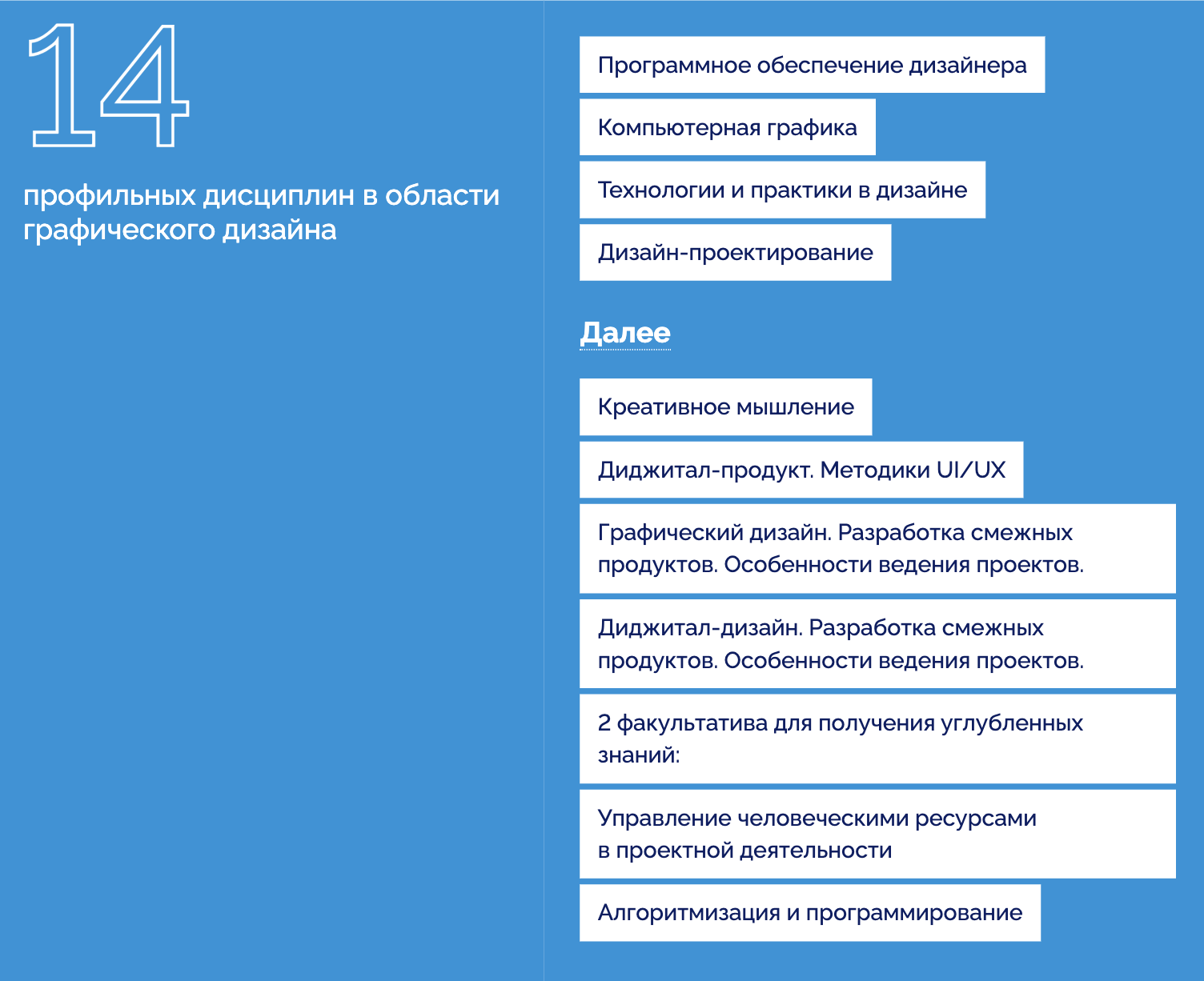 Учебный план магистратуры по «Графическому дизайну и прикладной графике». Источник: misis.ru
