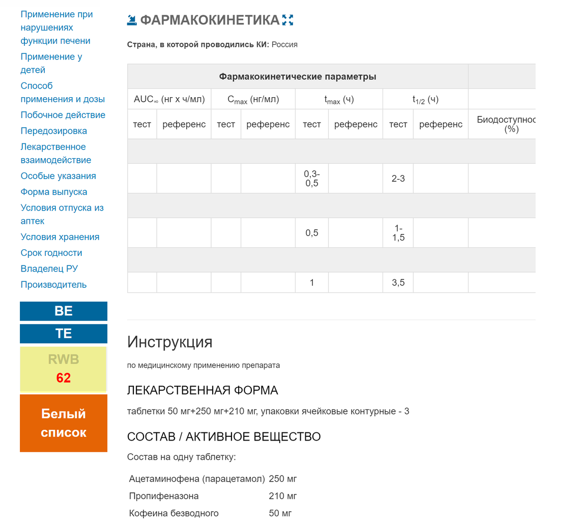 Дженерики: как работают, зачем нужны, как проверить эффективность препаратов