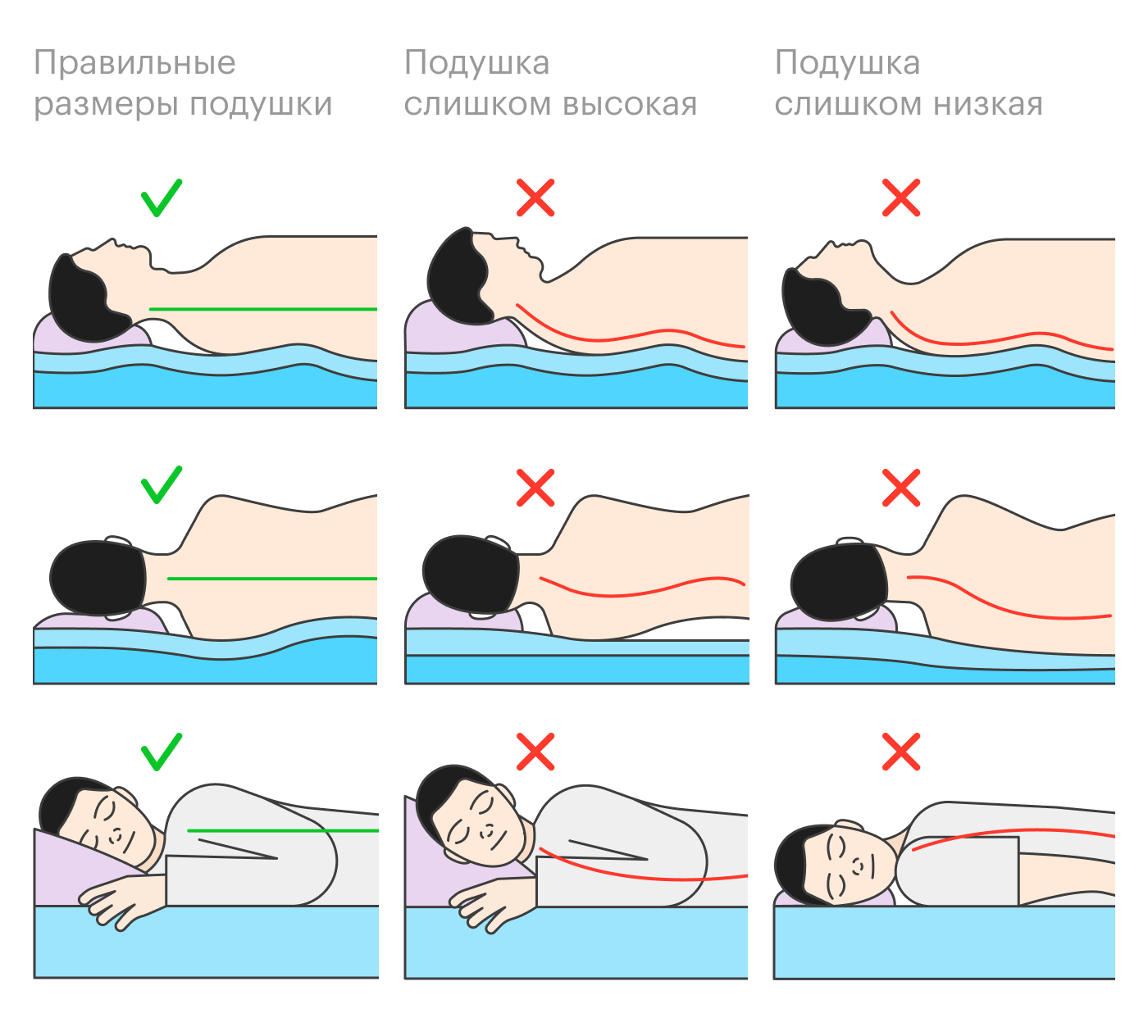 Как сшить подушку ортопедическую