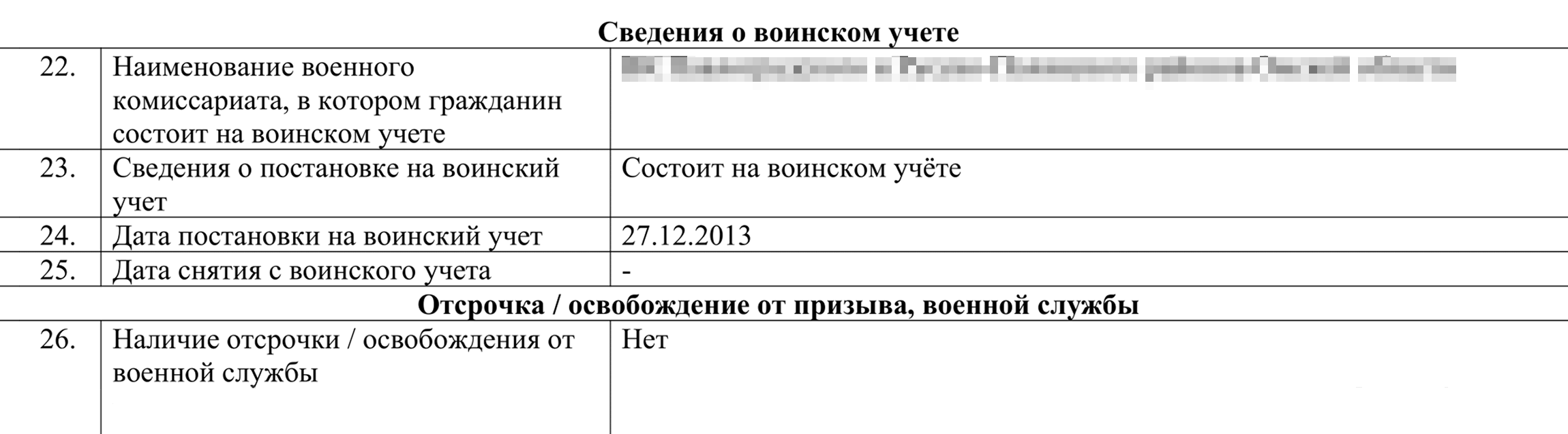 На третьей странице важен пункт № 26: в нем указано, есть ли у юноши отсрочка