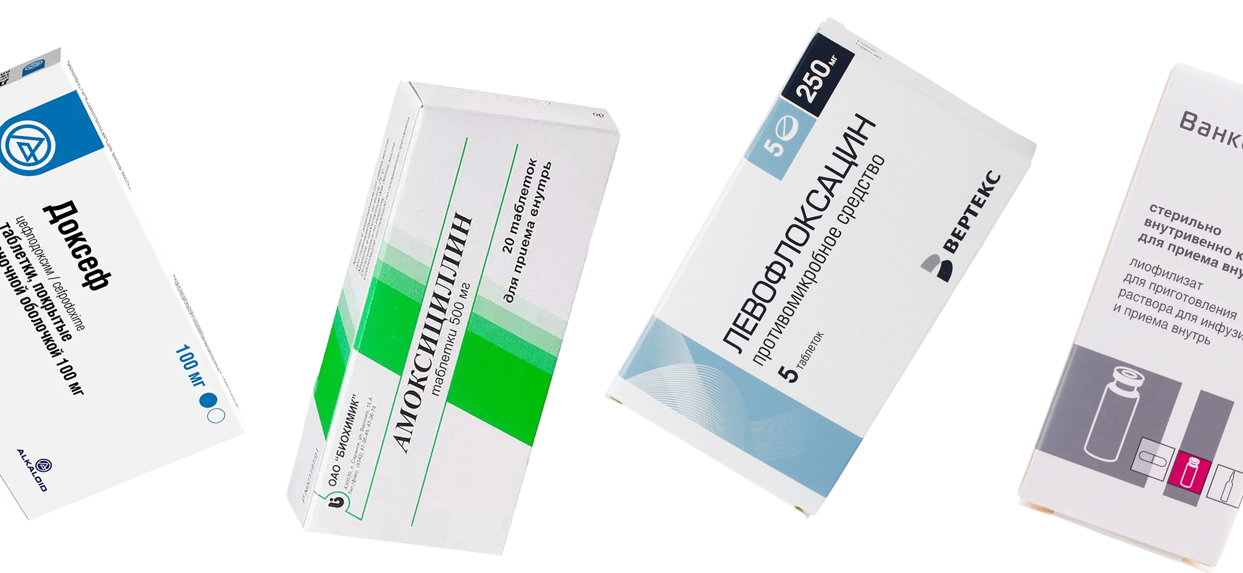 Антибиотики: в чем различия и как принимать