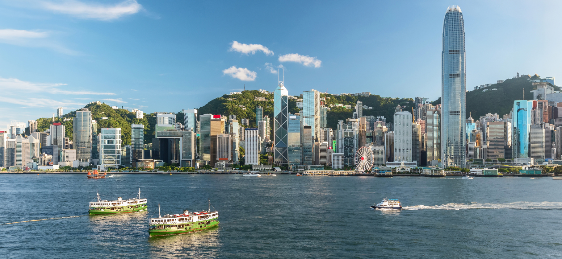 10 самых посещае­мых городов мира в 2025 году