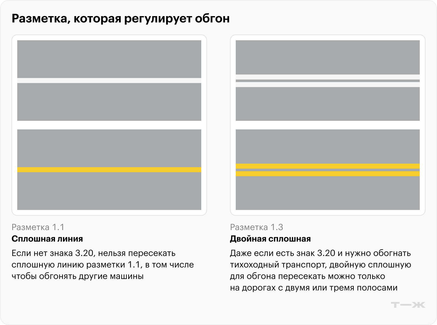 Дорожная разметка, регулирующая обгон
