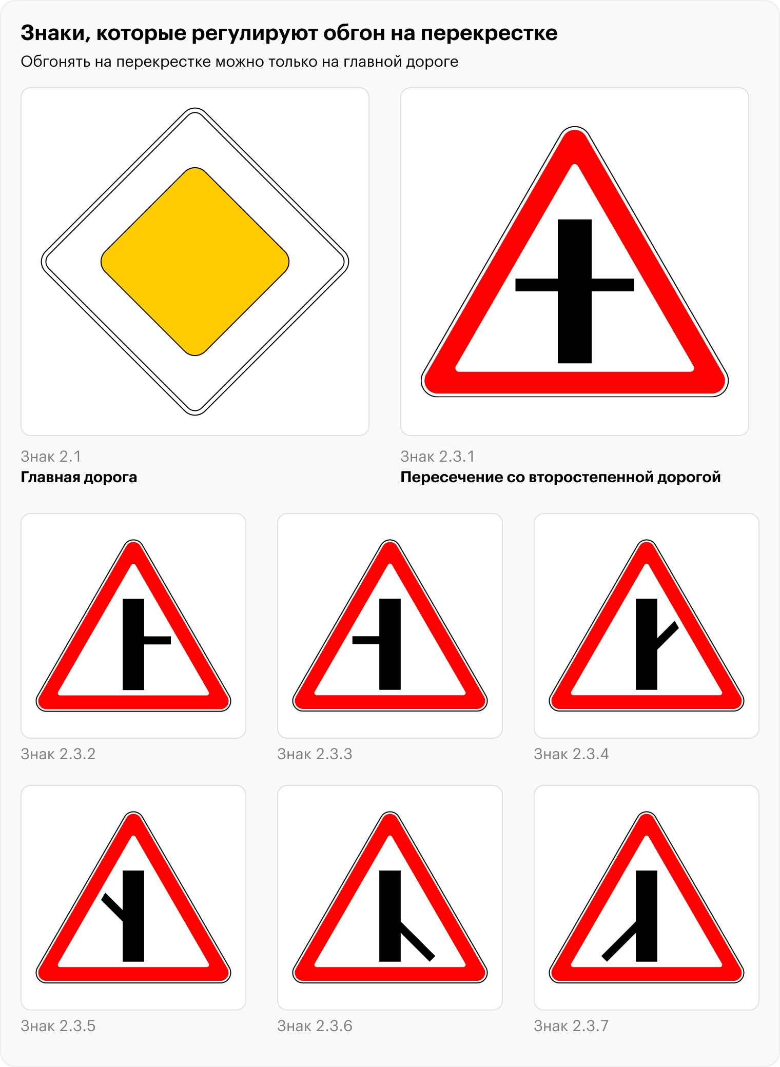 Дорожные знаки, регулирующие обгон на перекрестке
