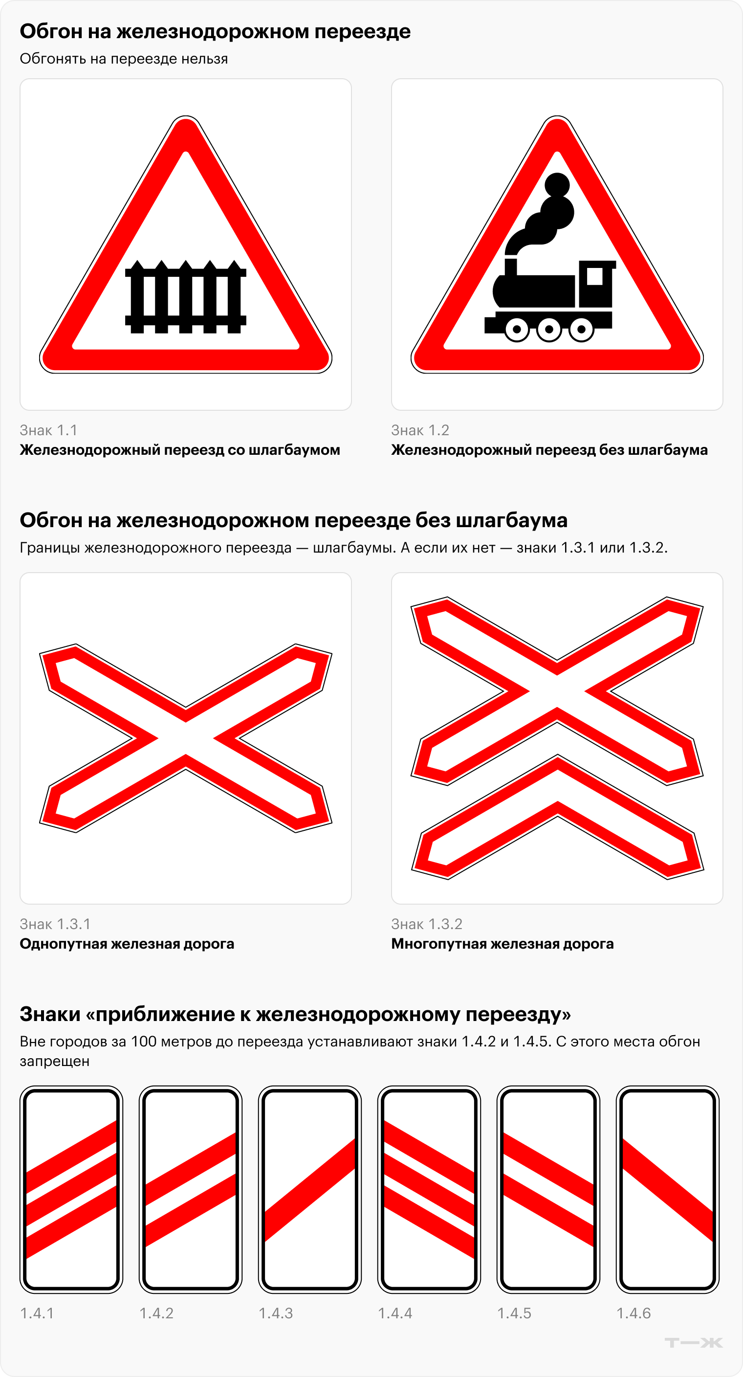 Дорожные знаки, обозначающие железнодорожный переезд