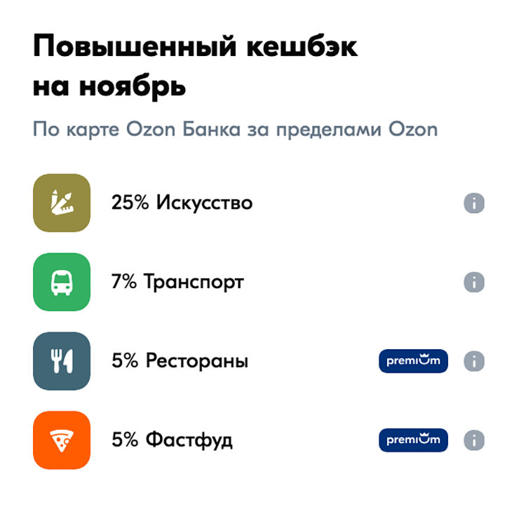 Кэшбэк в категориях «Фастфуд» и «Рестораны» доступен только подписчикам Ozon Premium