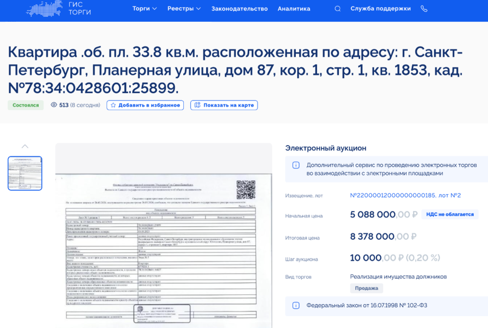 Шаг аукциона был небольшой — 10 000 ₽. © torgi.gov.ru