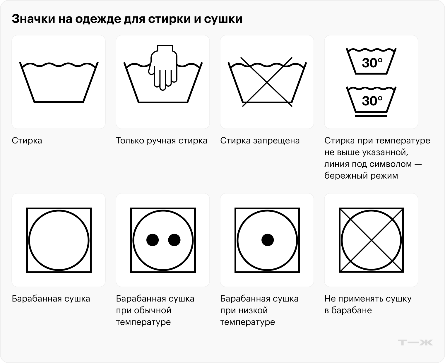 На ярлыке каждой вещи есть специальные значки с информацией об уходе