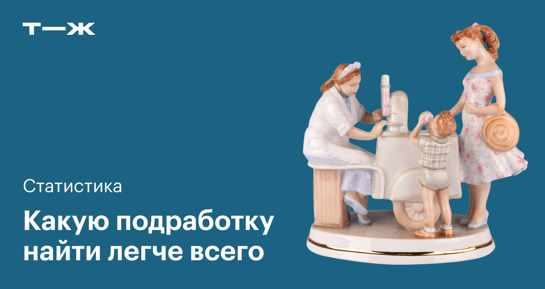 Вакансии с частичной занятостью: популярная и востребованная подработка