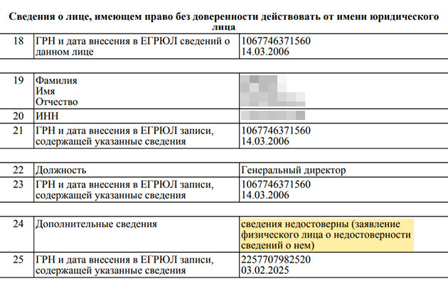 Так выглядит отметка о недостоверности сведений о генеральном директоре. Это значит, что директор в выписке указан неверно