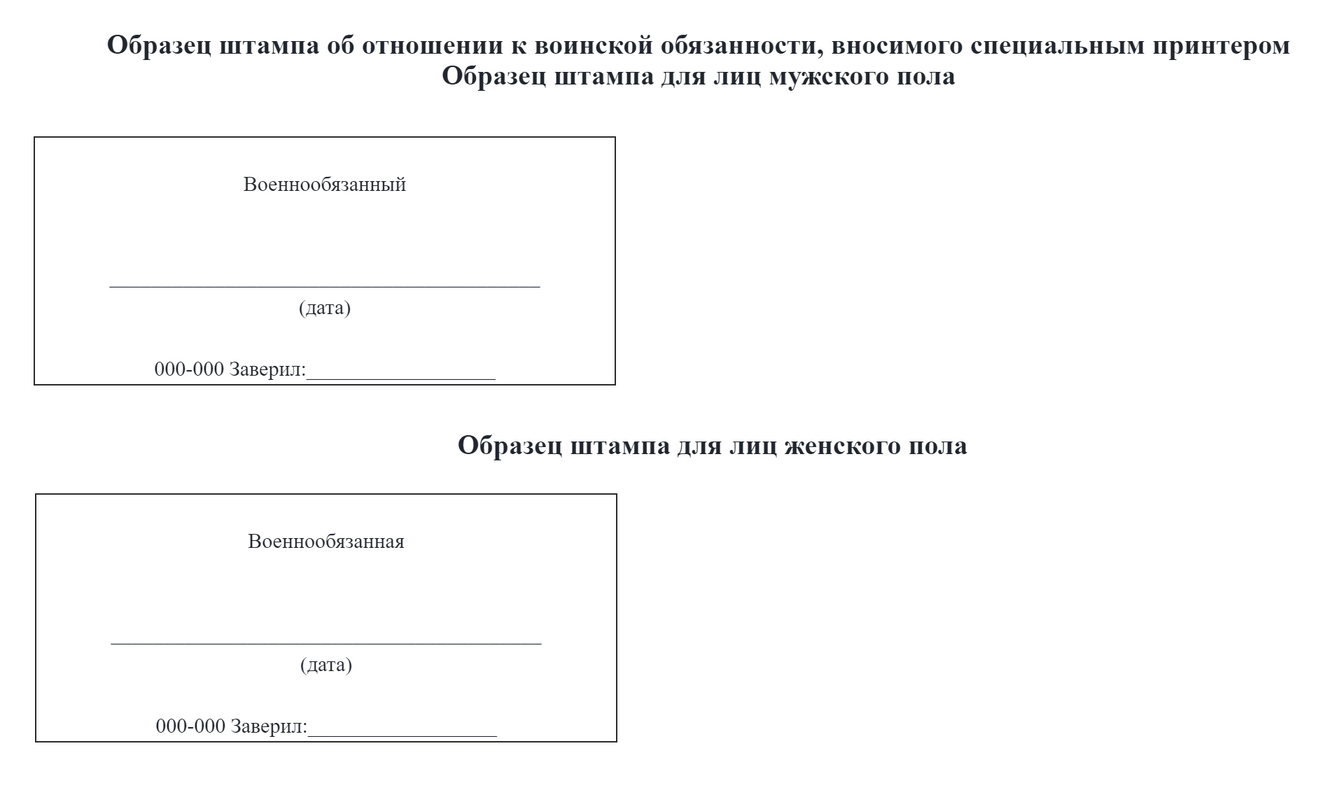 Навигация по записям