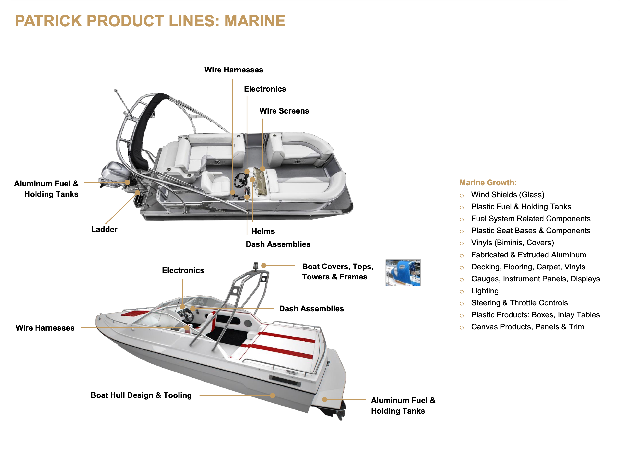 Линейка продуктов для морского транспорта