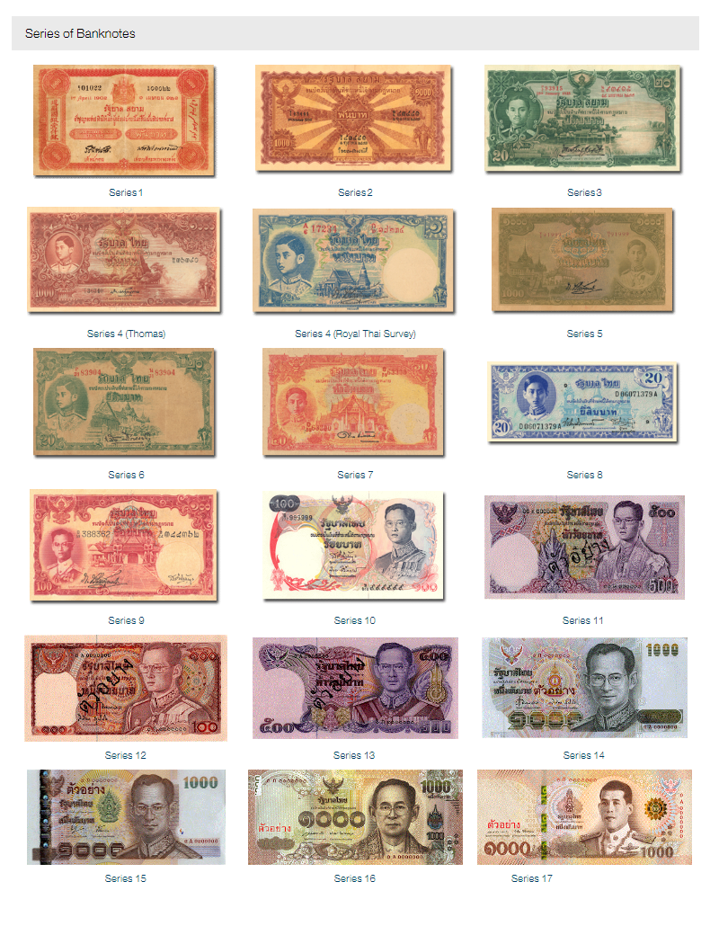Серии дизайна банкнот. Источник: bot.or.th