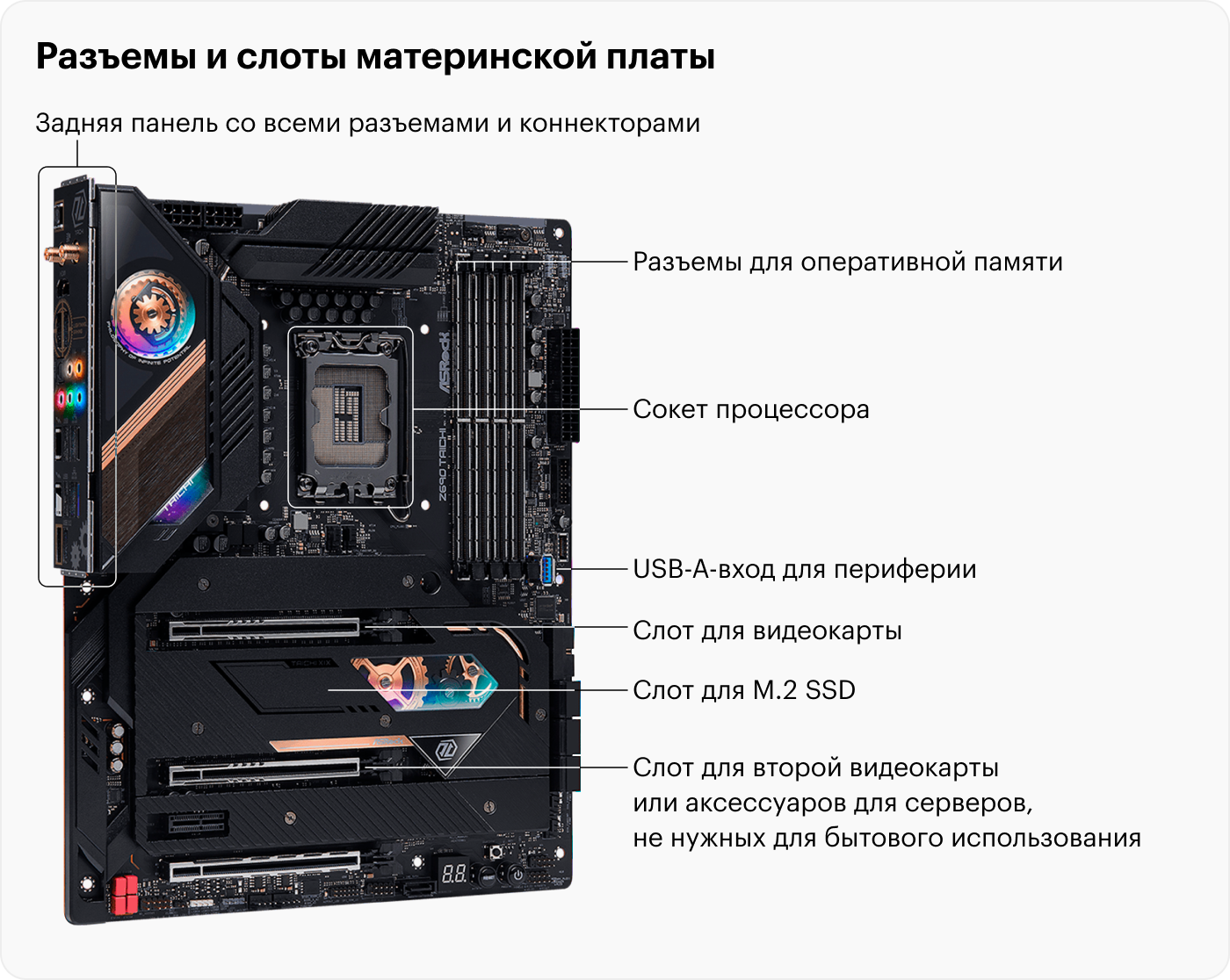 Собрать компьютер онлайн в Минске, конфигуратор ПК по параметрам
