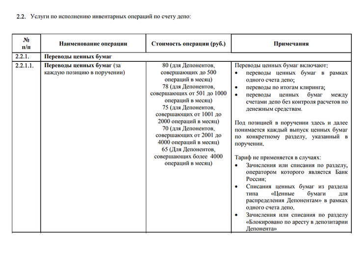 Motion-дизайнер онлайн - Городская школа информатики Дельфа