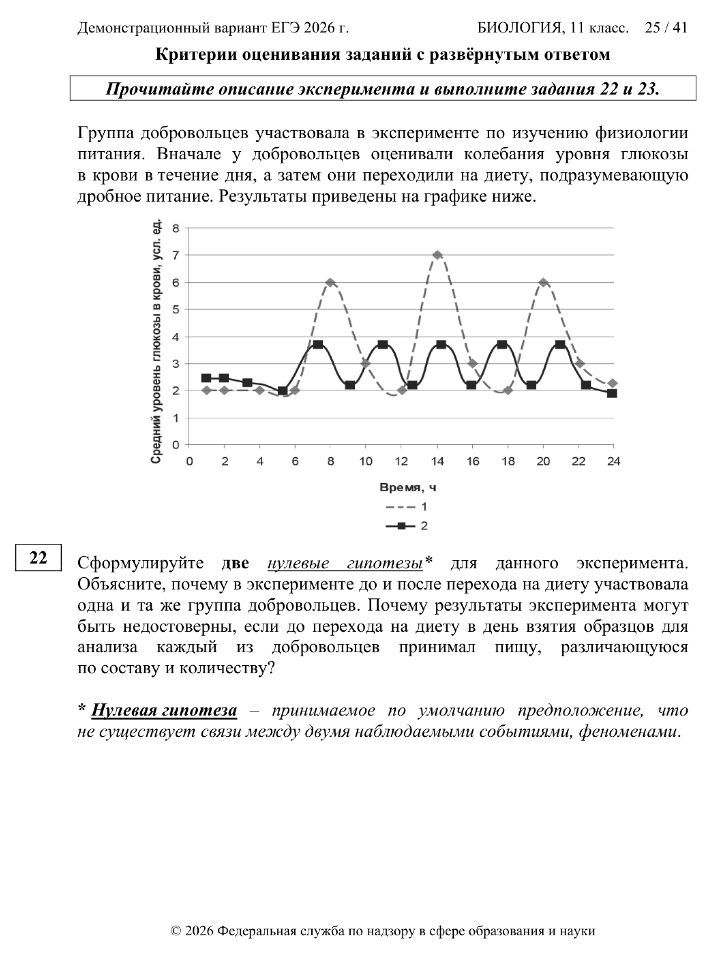 Критерии оценивания заданий с развернутым ответом. © fipi.ru