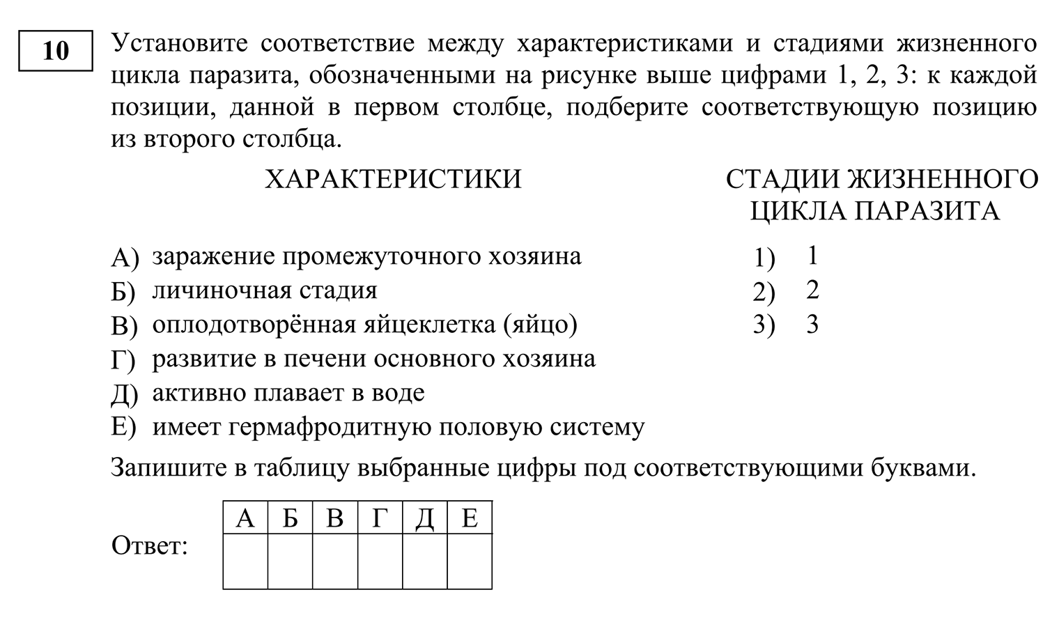 Пример задания повышенной сложности из первой части экзамена, в котором выпускник устанавливает верные соответствия. Источник: fipi.ru