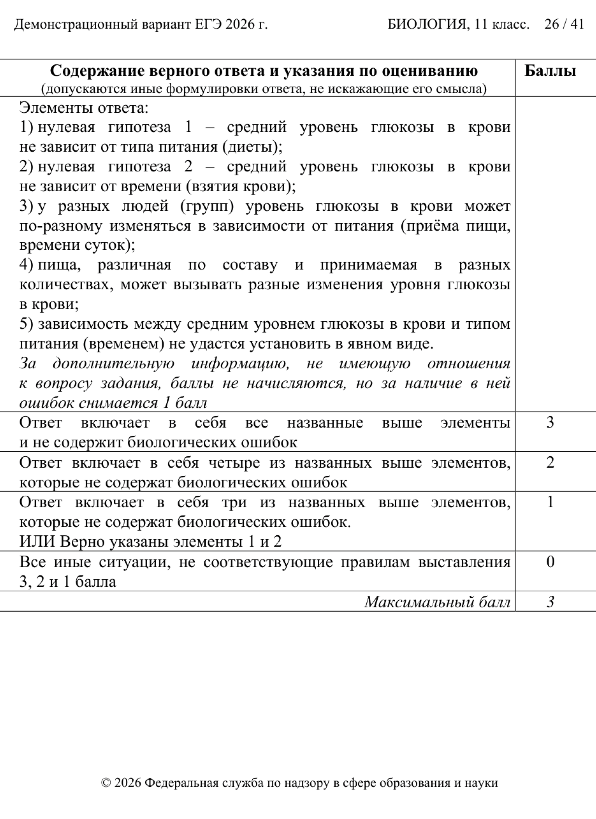Последнее задание в экзамене с критериями оценивания. © fipi.ru