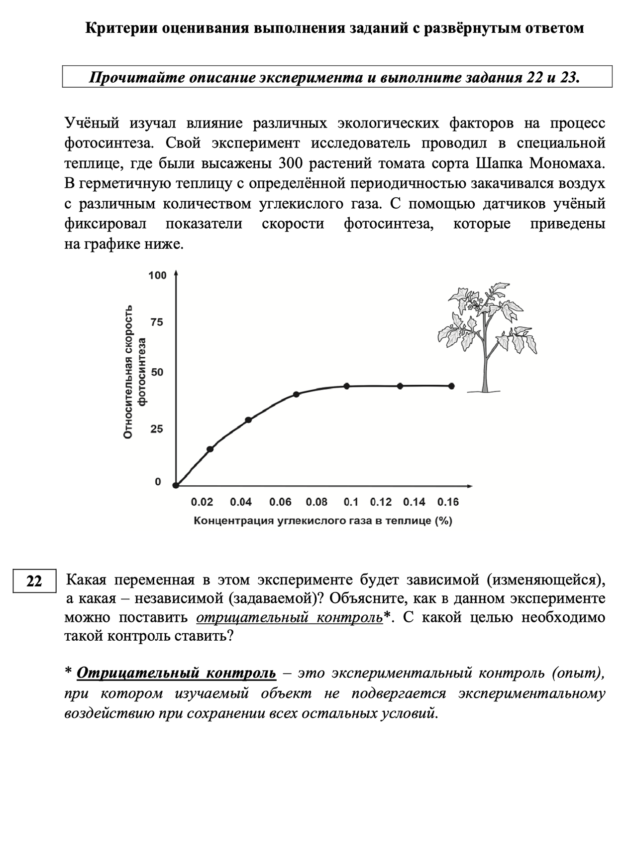 Критерии оценивания заданий с развернутым ответом. Источник: fipi.ru