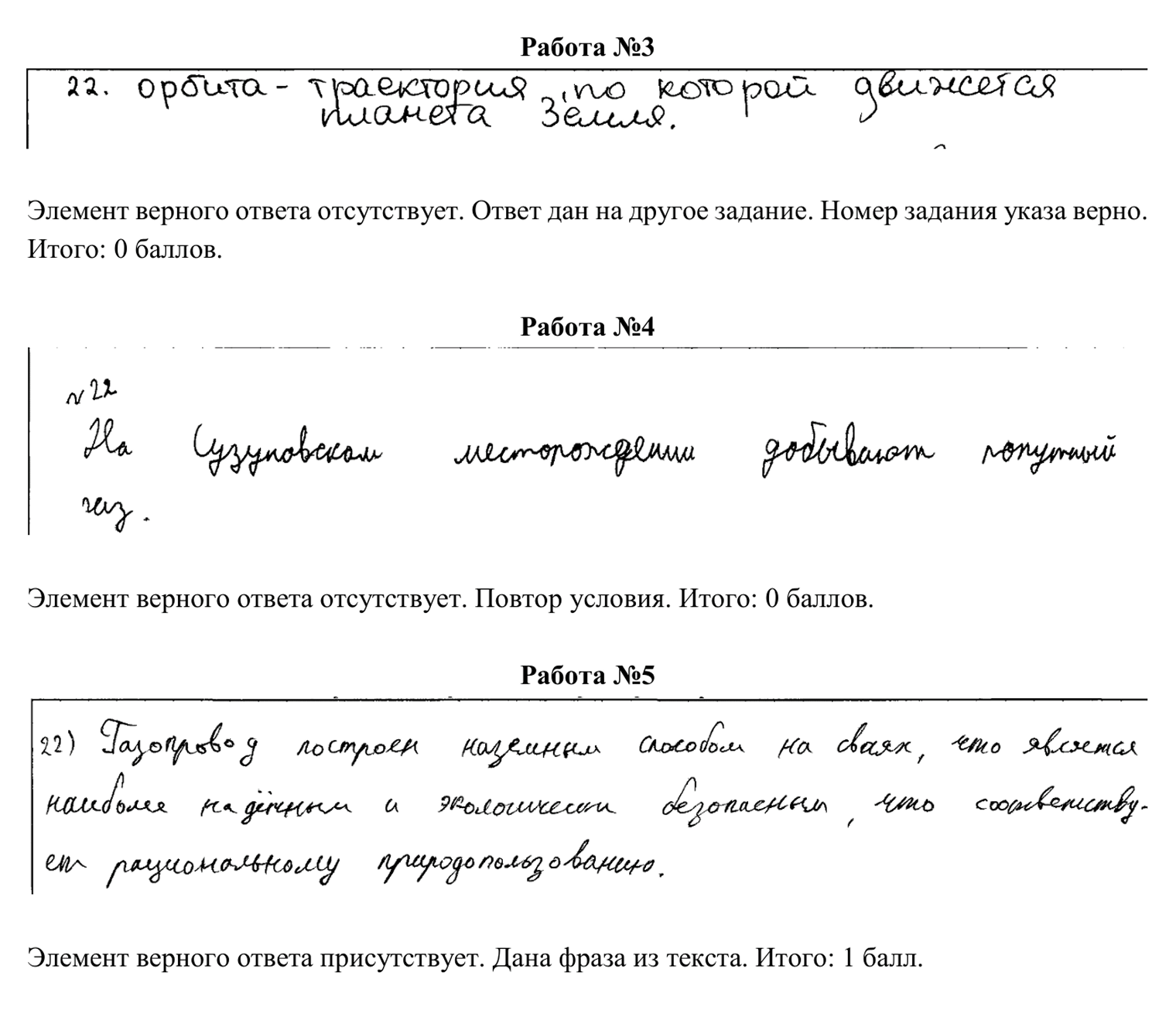 На вопрос, какая информация свидетельствует, что эксплуатация Сузунского месторождения соответствует принципам рационального природопользования, в первой работе ответили некорректно, так как перепутали номера заданий. Во второй работе просто переписали условие задания. Ответ в обоих случаях оценили в 0 баллов. В третьей работе указали одну из верных формулировок, за что получили 1 балл. © doc.fipi.ru