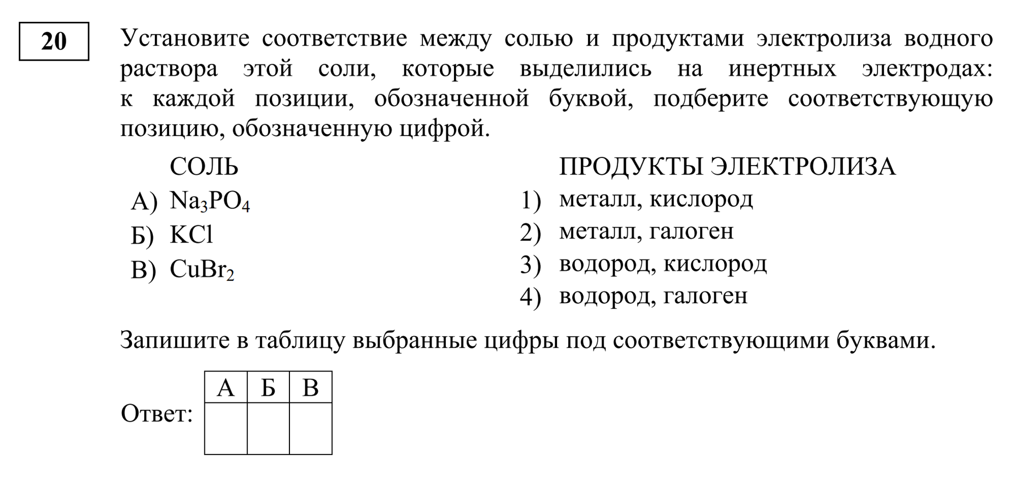 Задание из первой части на соотнесение связанных позиций из разных столбцов. Источник: fipi.ru