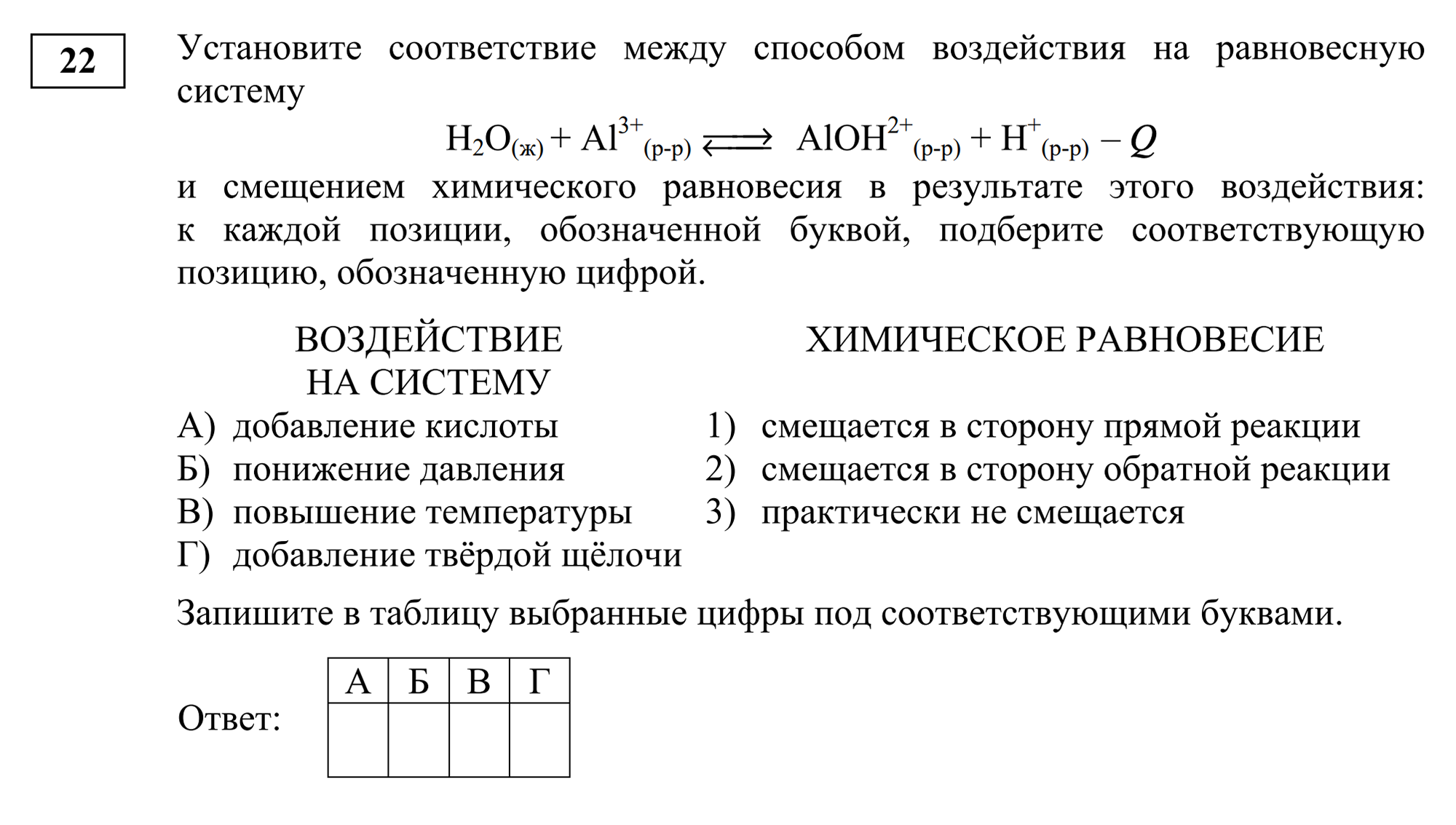 Задание 22 из демонстрационного варианта ЕГЭ 2024. Источник: fipi.ru