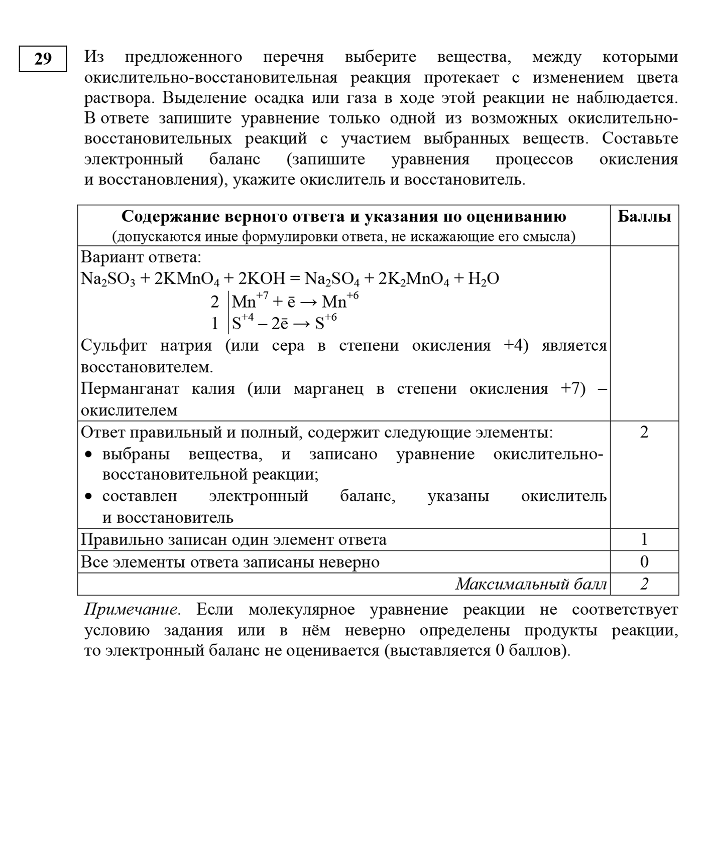 Критерии оценки задания 29 второй части ЕГЭ по химии. Источник: fipi.ru