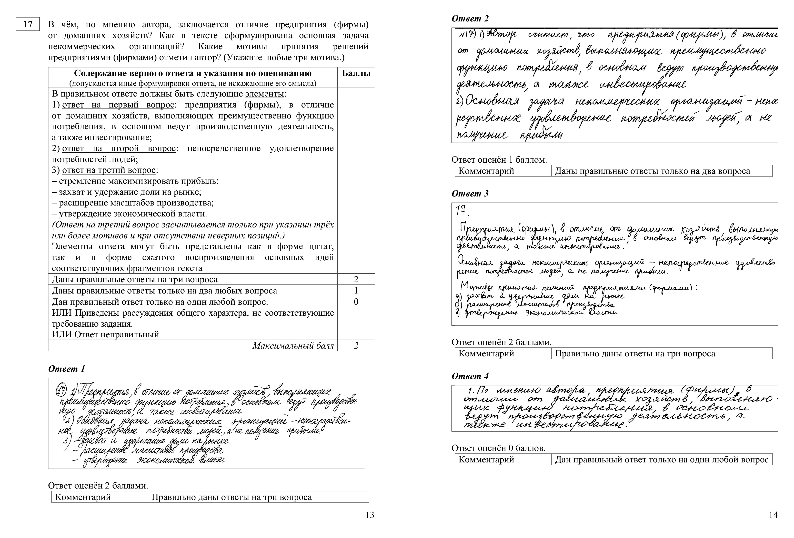 В задании № 17 нужно прочитать текст и ответить на вопрос — указать три мотива принятия решений предприятиями. В методических материалах приводят примеры ответов, набравшие от 0 до 2 максимальных баллов — в зависимости от того, насколько корректно выпускники выполнили задание. © fipi.ru
