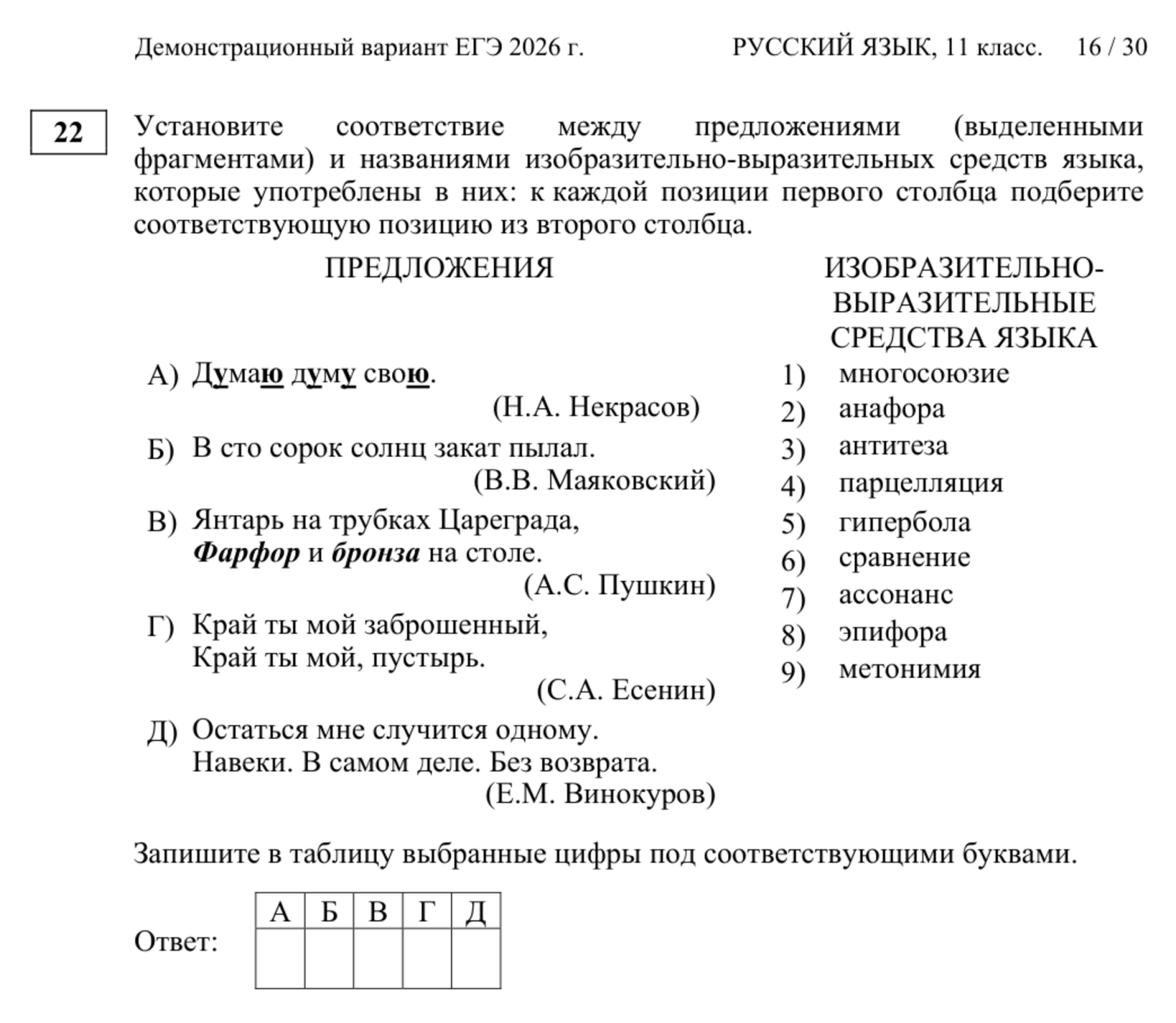 В задании № 22 нужно записать ответ из пяти цифр — это сложнее, чем выбрать один вариант в тесте. © fipi.ru