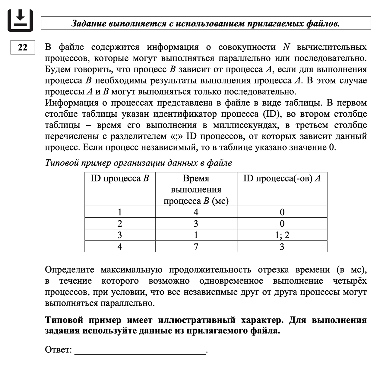 Задание № 22 на построение математических моделей для решения практических задач. Источник: fipi.ru
