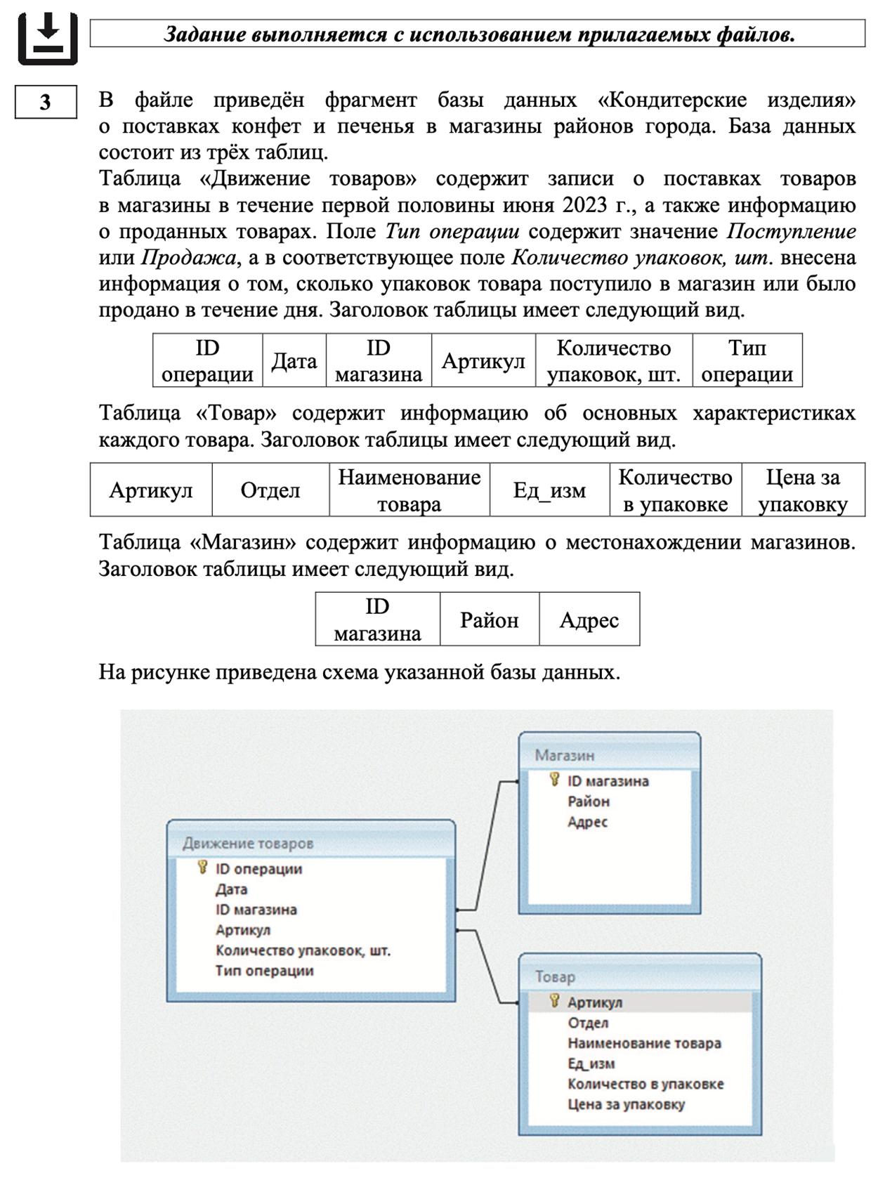 Задание на обработку нескольких баз данных. Источник: fipi.ru