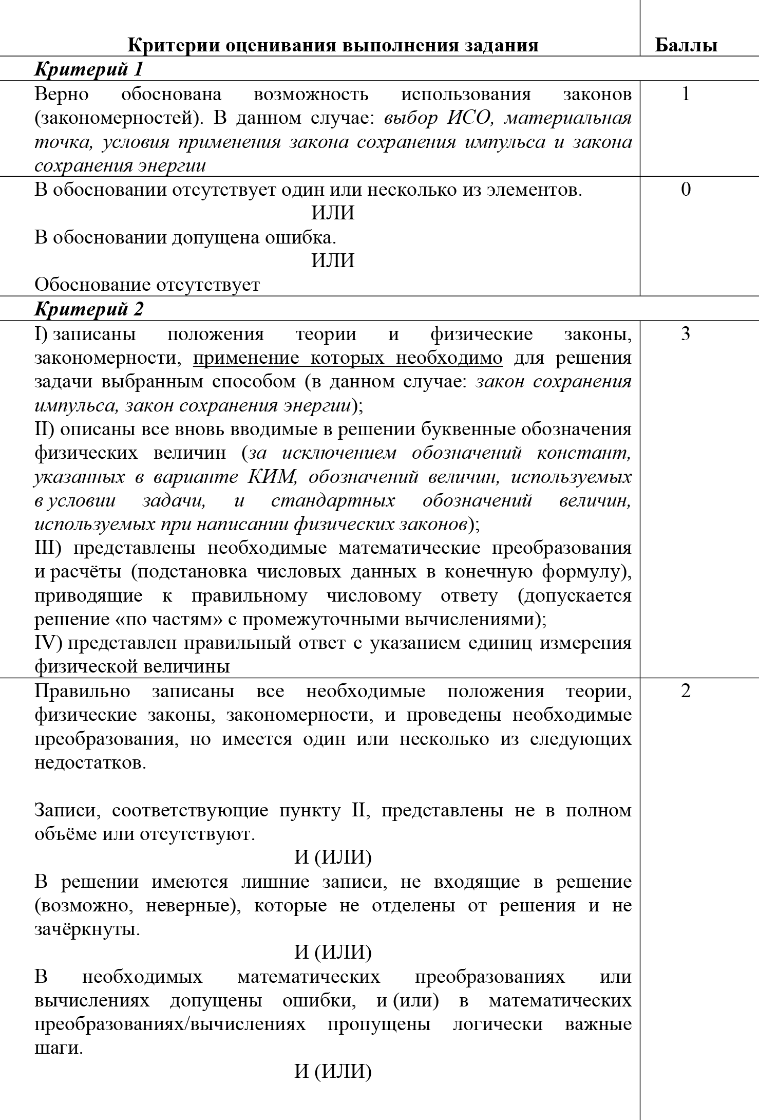 Критерии оценивания задачи 26 и ее демонстрационный вариант. Источник: fipi.ru