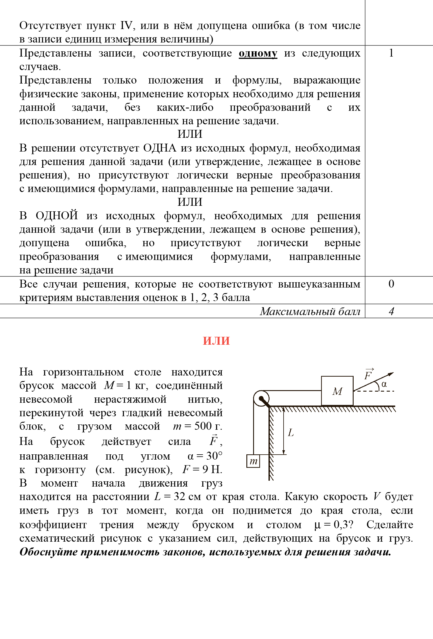 Критерии оценивания задачи 26 и ее демонстрационный вариант. Источник: fipi.ru