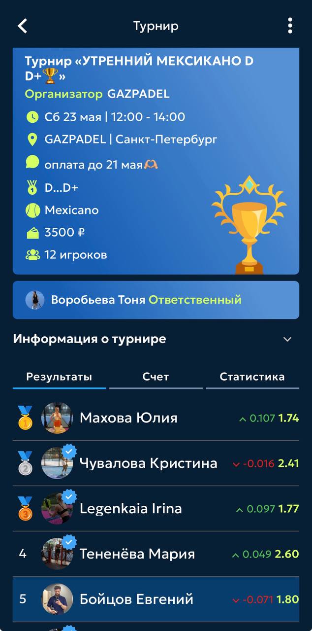 Мой первый турнир