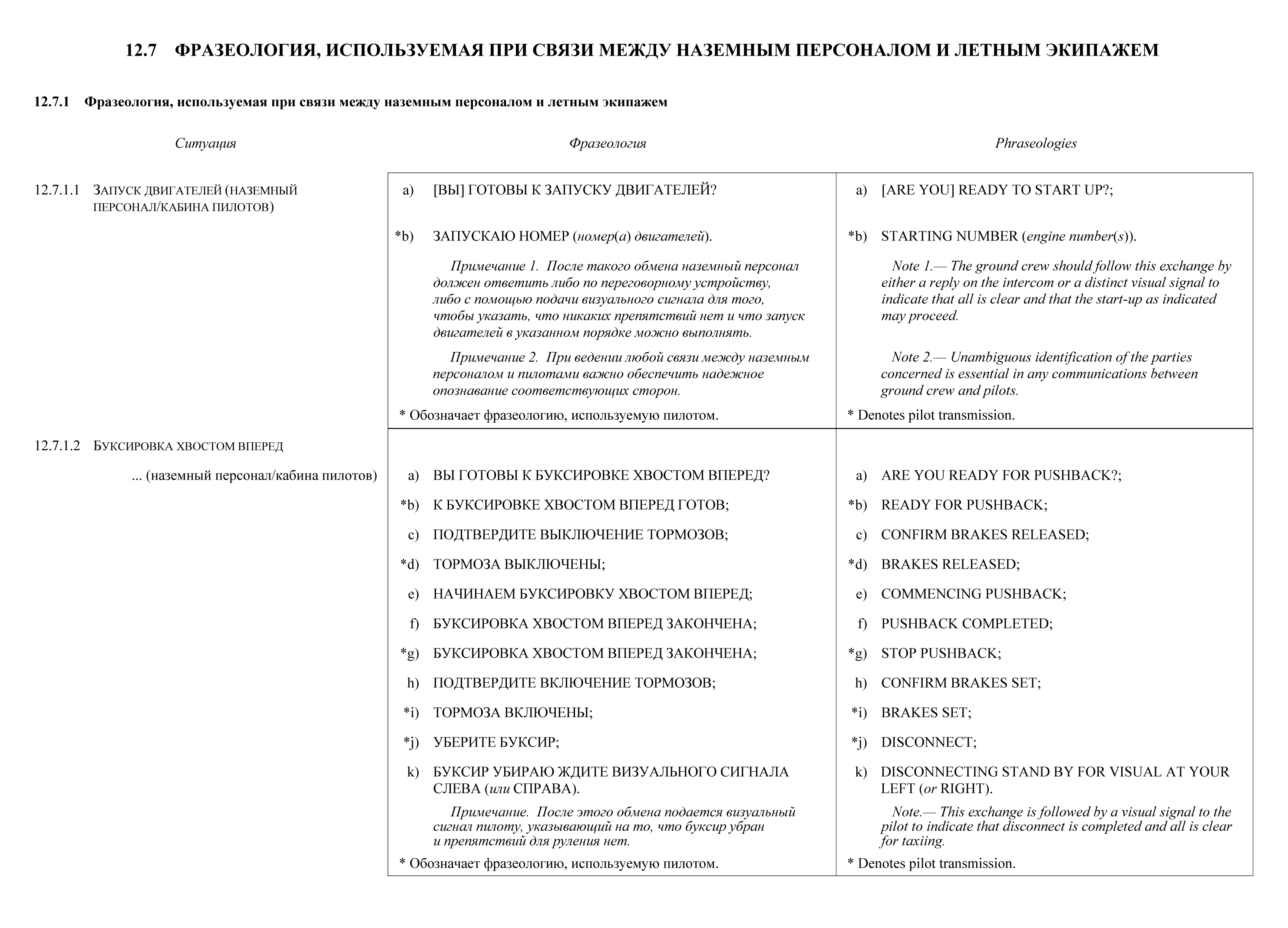 Свои формулировки есть при запуске двигателя и буксировке. Источник: ICAO-стандарт 4444