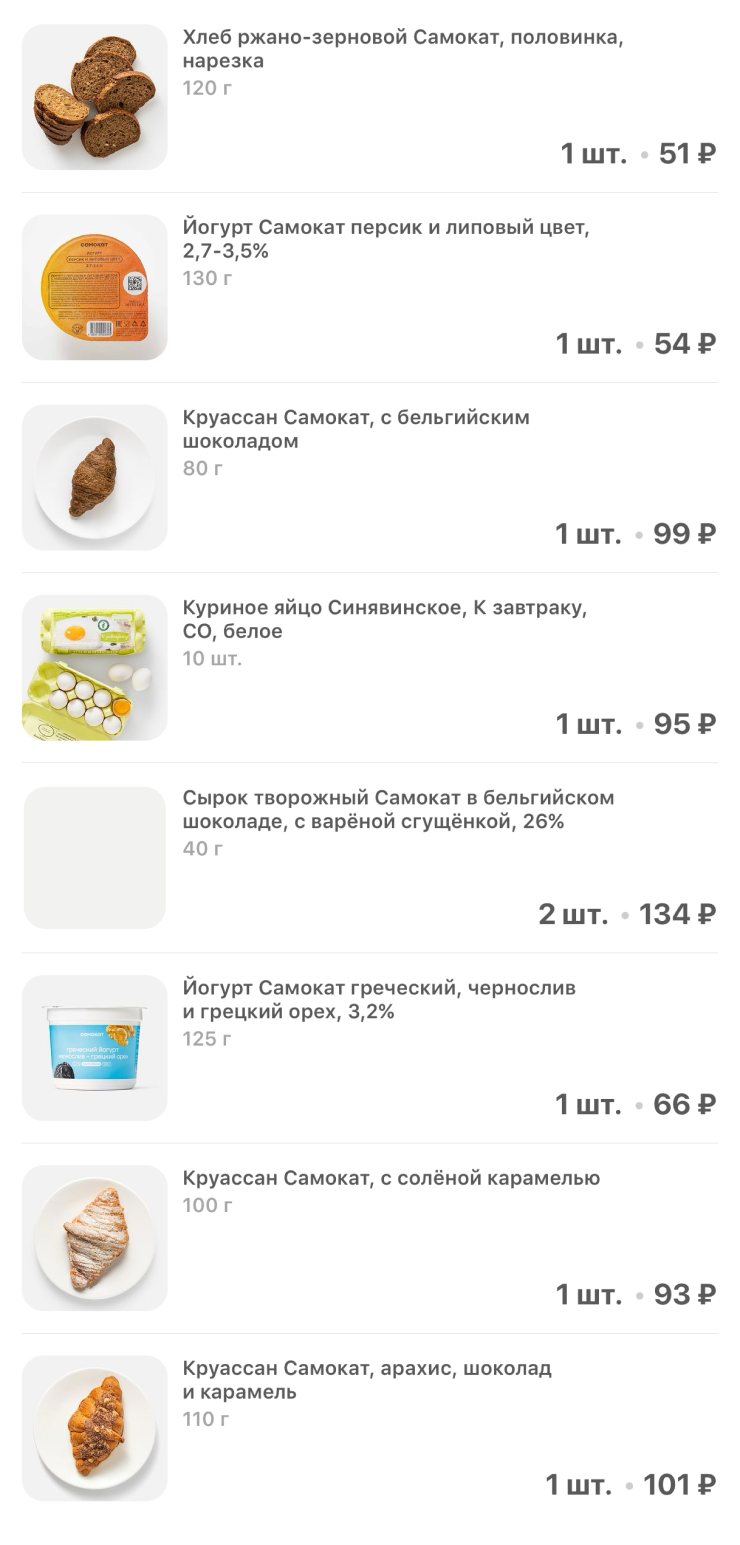 По моим заказам видна не только любовь к собственным продуктам «Самоката», но и количество случайных товаров, которые я покупала в довесок к яйцам или овощам