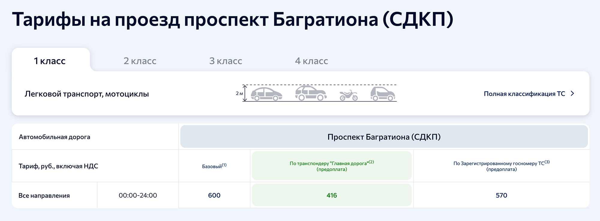 Тариф зависит от категории транспортного средства. Источник: m⁠-⁠road.ru