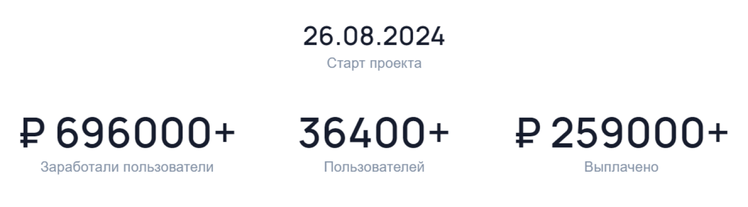 Всего за месяц сервис выплатил 259 000 ₽ — впечатляет. В среднем это 7 ₽ на пользователя — уже не впечатляет