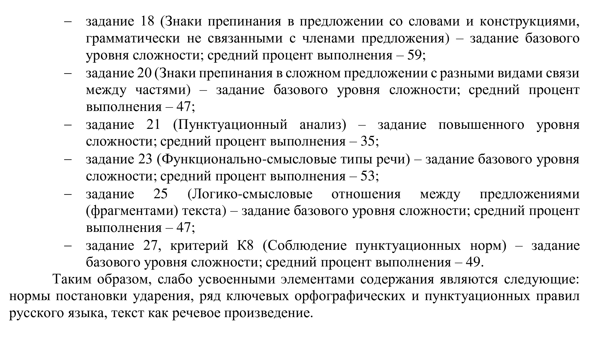 Эксперты ФИПИ предоставили анализ результатов ЕГЭ по русскому языку в 2023 году. Источник: fipi.ru