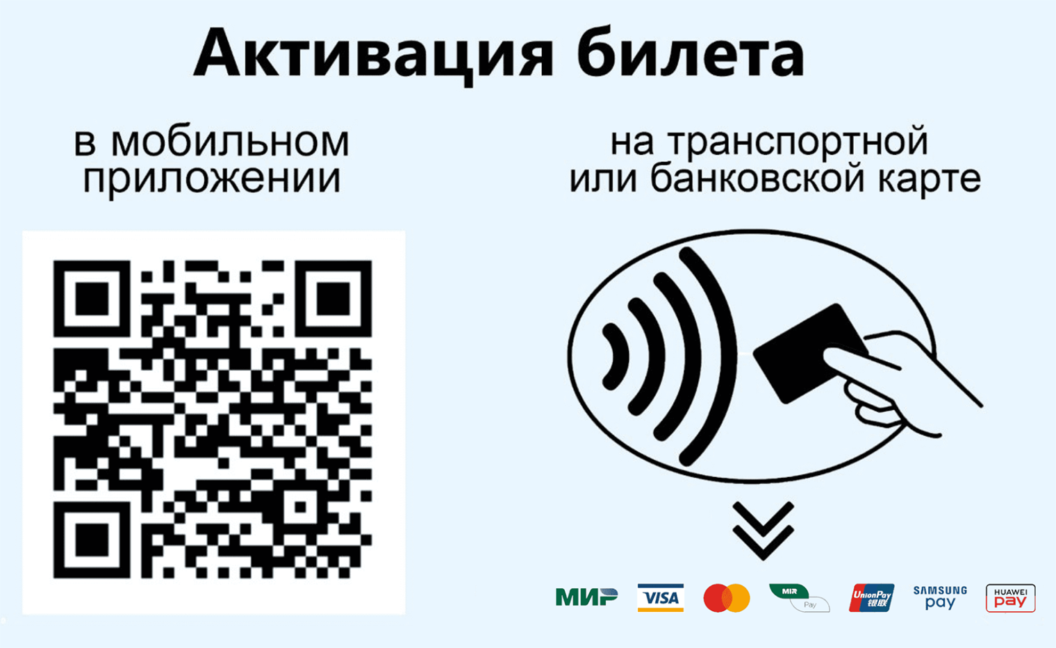 Так выглядит экран валидатора на станции МЦД. Активировать поездку можно с помощью мобильного приложения, банковской или транспортной картой. Источник: mosmetro.ru