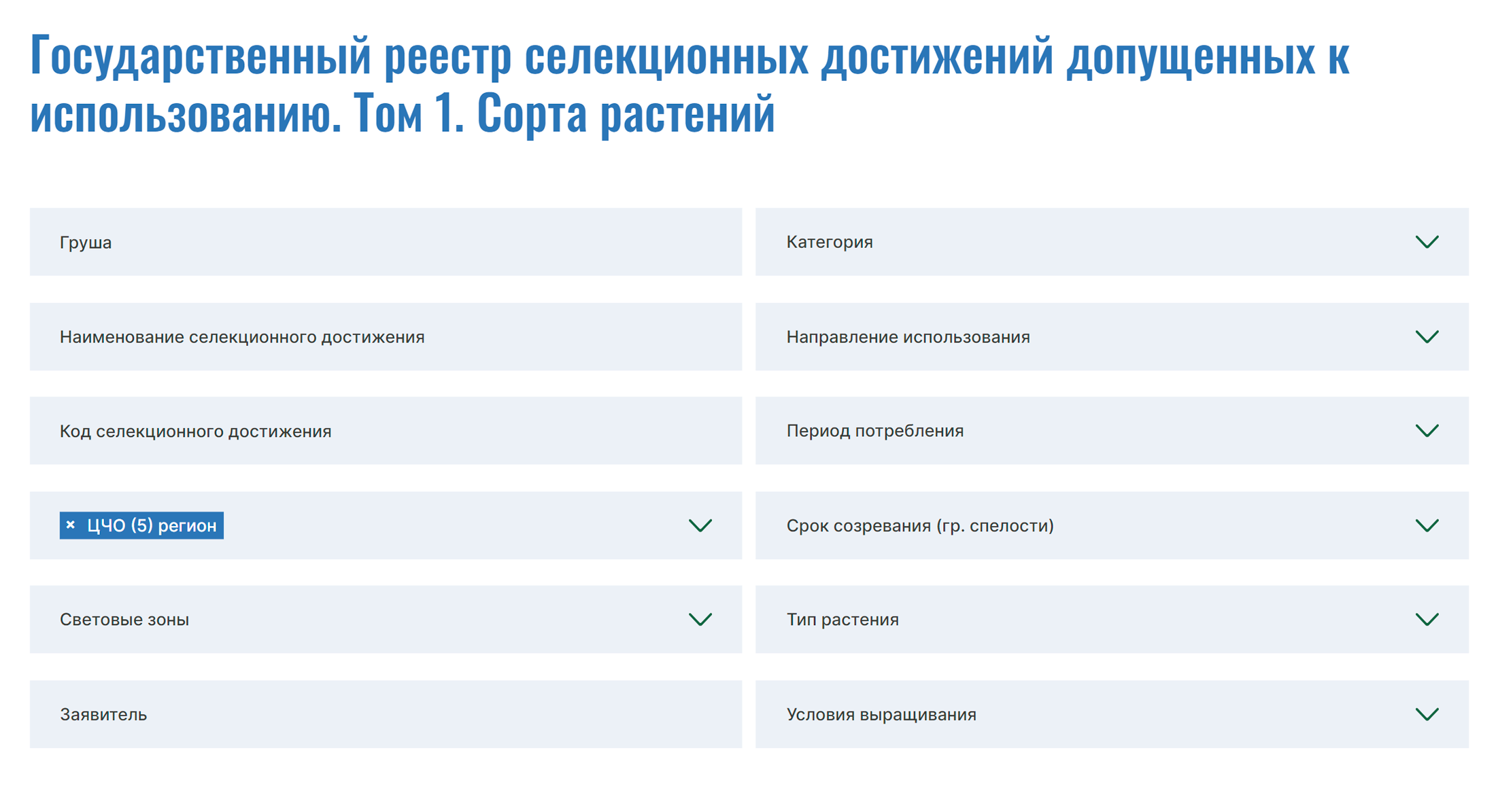 Осталось нажать на кнопку «искать», чтобы получить список сортов груш, которые рекомендовано сажать в Центрально-Черноземном регионе. Источник: gossortrf.ru
