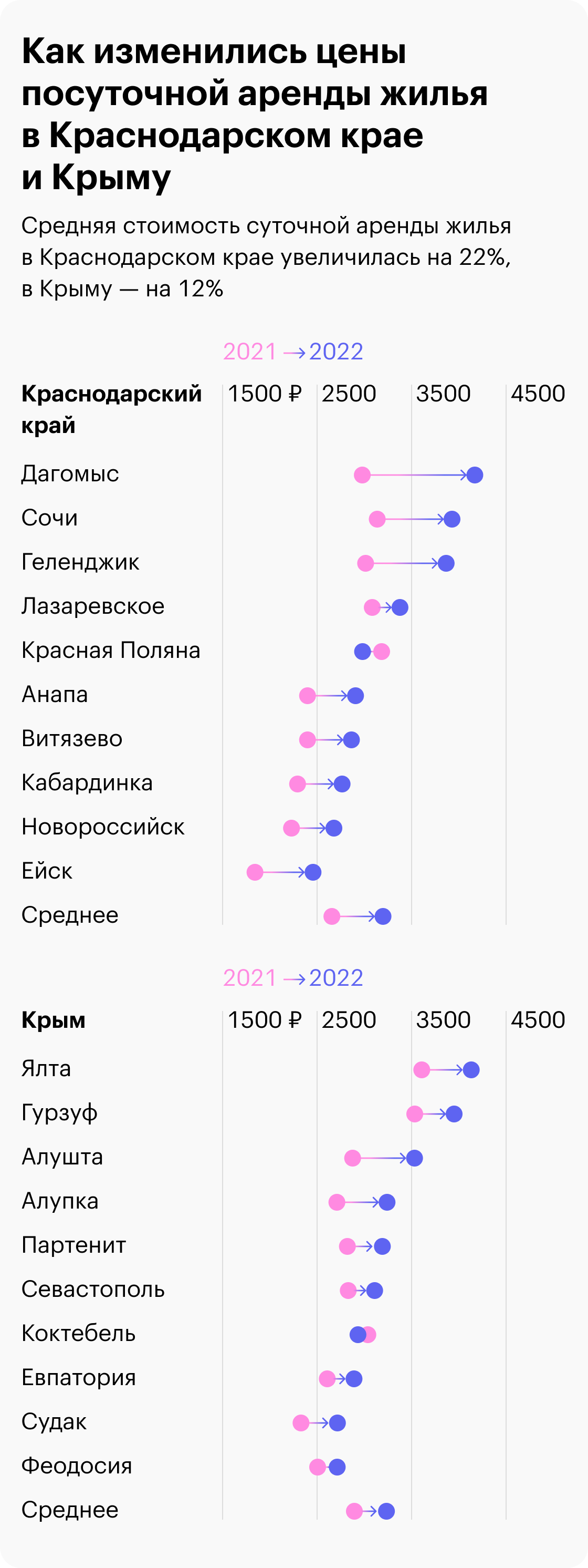 Источник: «Суточно-ру»