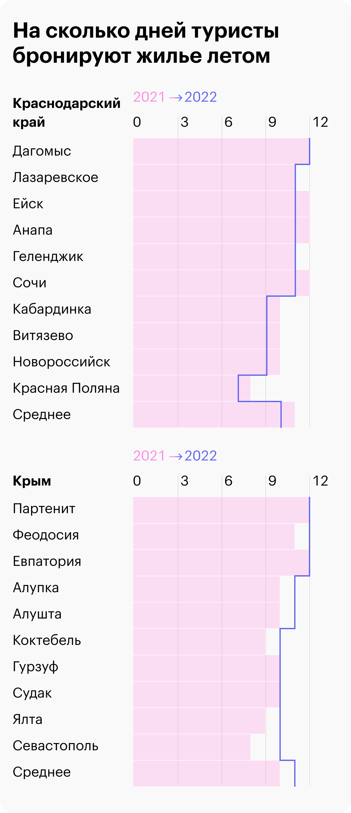 Источник: «Суточно-ру»