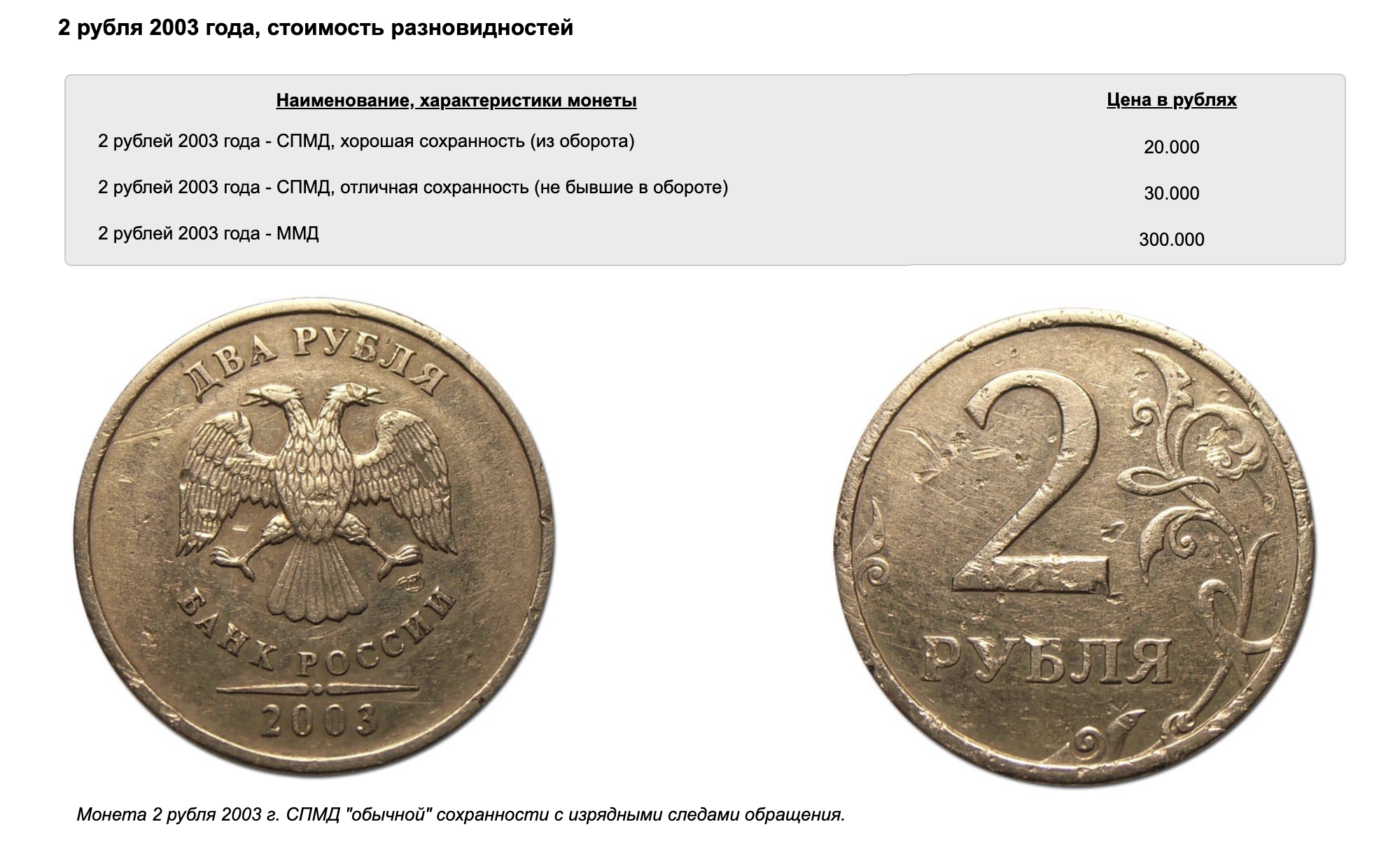 На портале «Монеты России» пишут примерную цену монеты в зависимости от ее сохранности. Чем меньше на ней сколов и царапин, тем она дороже
