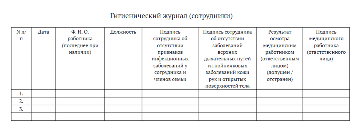 Для журнала есть специальная форма — приложение № 1 к СанПиН 2.3/2.4.3590-20