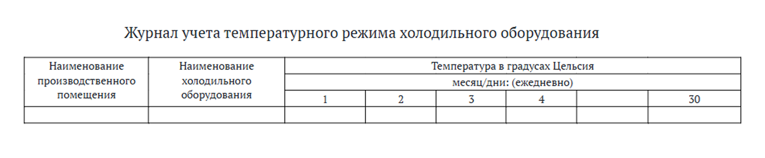 Так выглядит форма для журнала учета температуры в холодильниках — приложение № 2 к СанПиН 2.3/2.4.3590-20