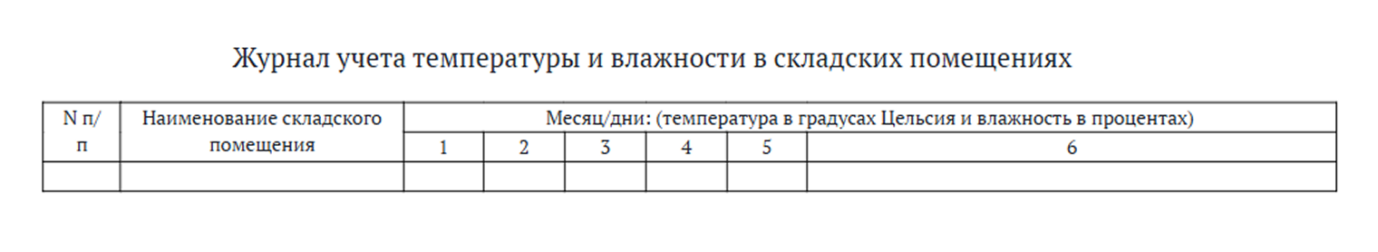 Это рекомендуемый образец журнала учета температуры на складе — приложение № 3 к СанПиН 2.3/2.4.3590-20