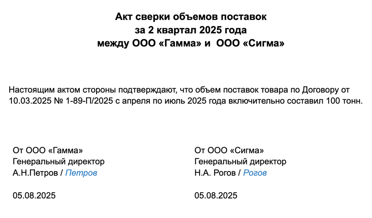 Пример акта сверки