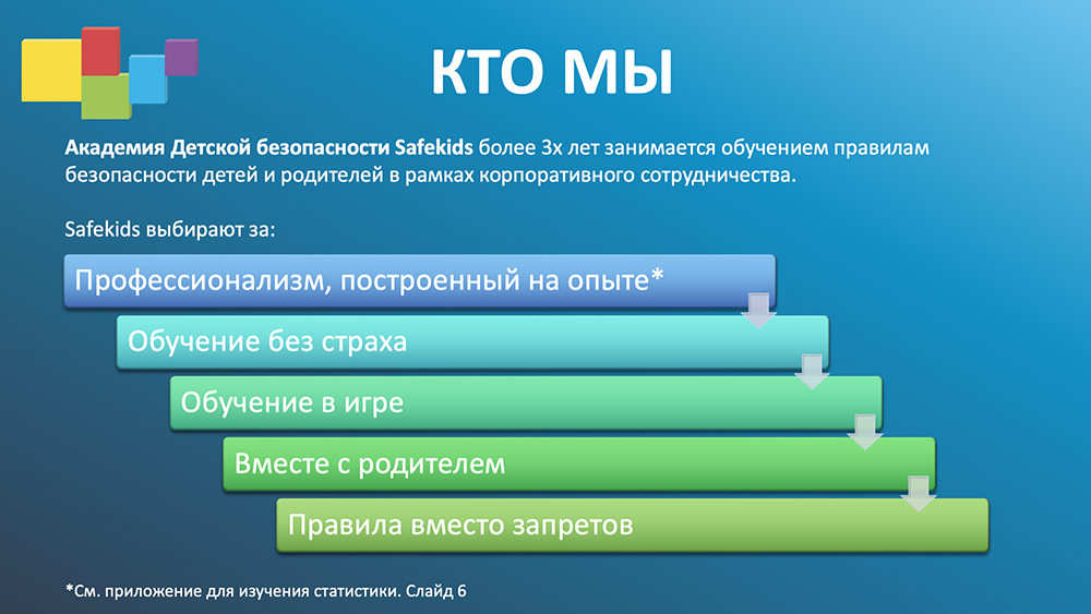 Пример слайда до и после: каким он был и как я его переработал