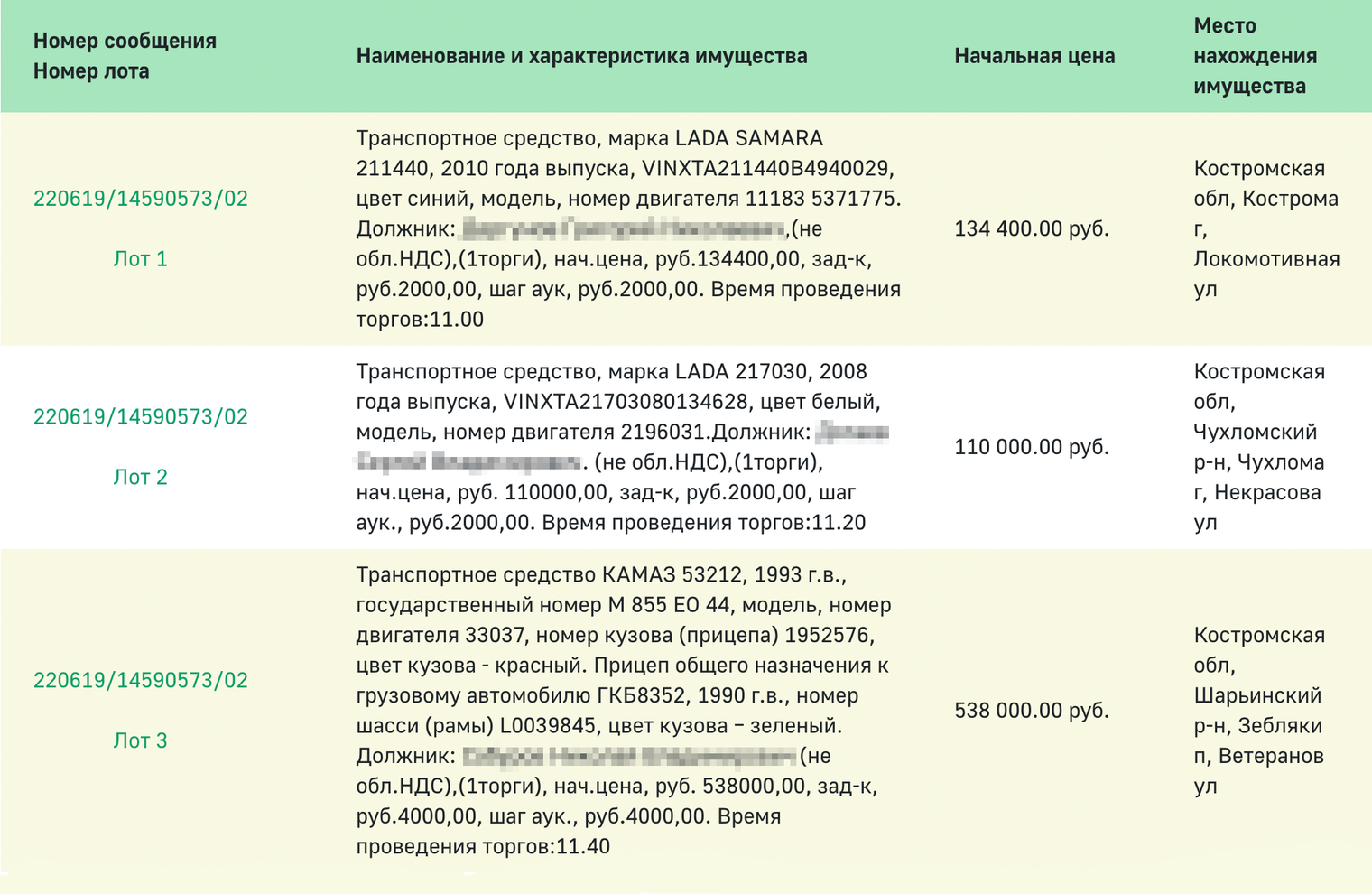 Что могут забрать судебные приставы: на что имеют право наложить арест по  закону